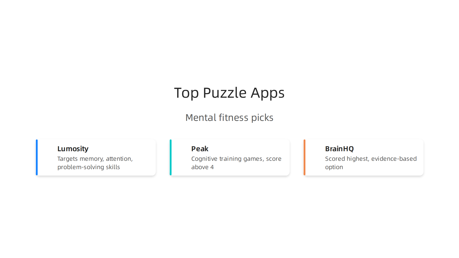 An infographic detailing the leading puzzle applications designed to enhance cognitive skills.