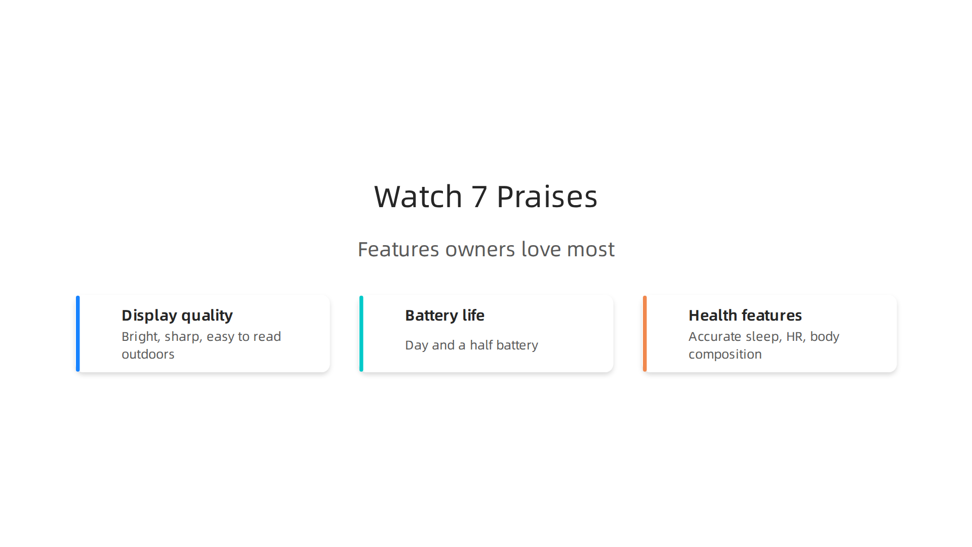 Key aspects of the Samsung Galaxy Watch 7 that users consistently praise for long-term satisfaction.