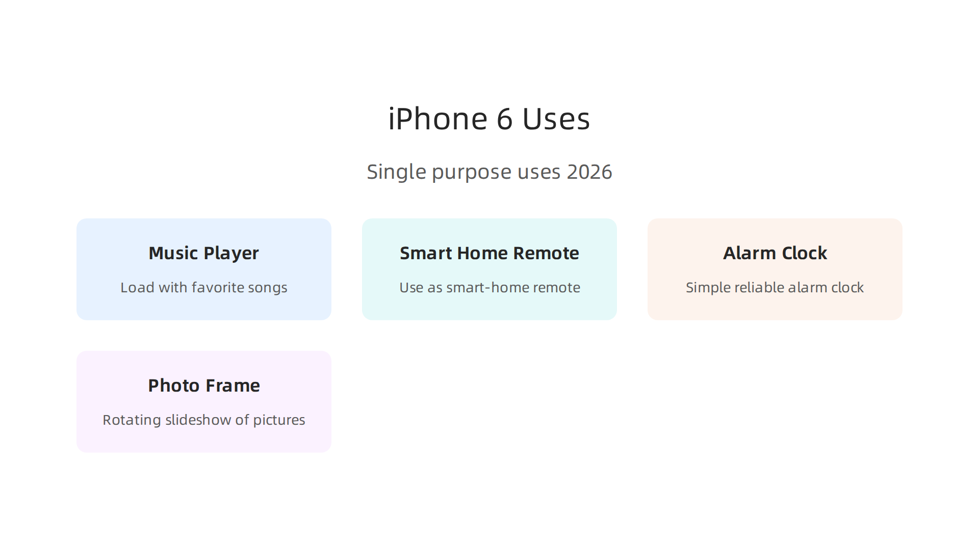 Specific scenarios where an older iPhone 6 can still be a functional and useful device.