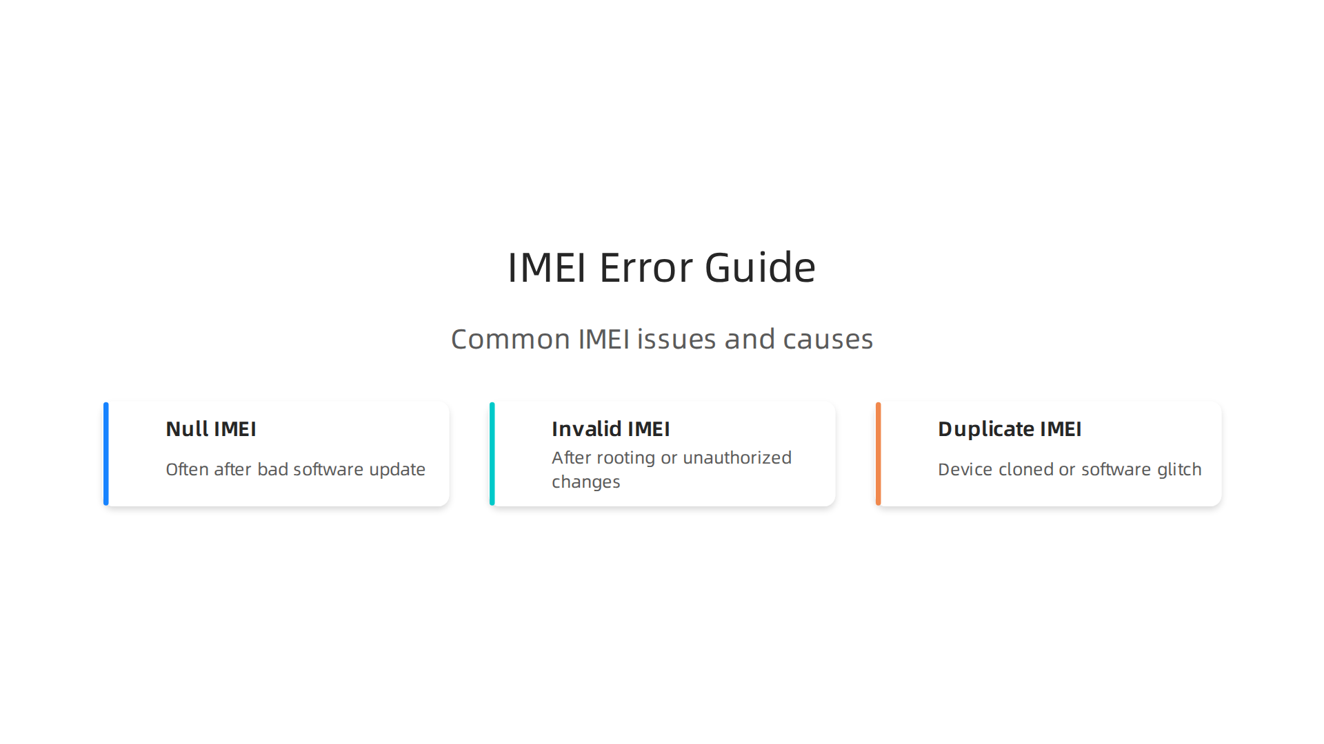 An infographic outlining common IMEI errors such as Null, Invalid, and Duplicate, with brief descriptions and causes.