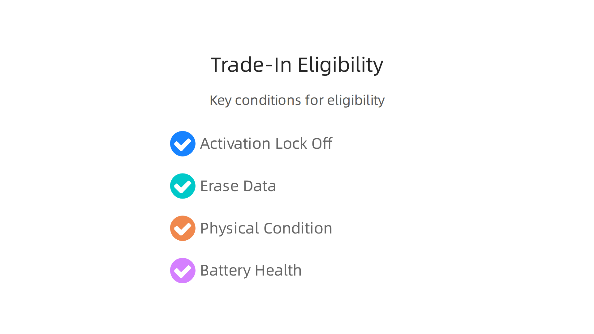 Key conditions your iPhone must meet to be eligible for Apple's trade-in program.
