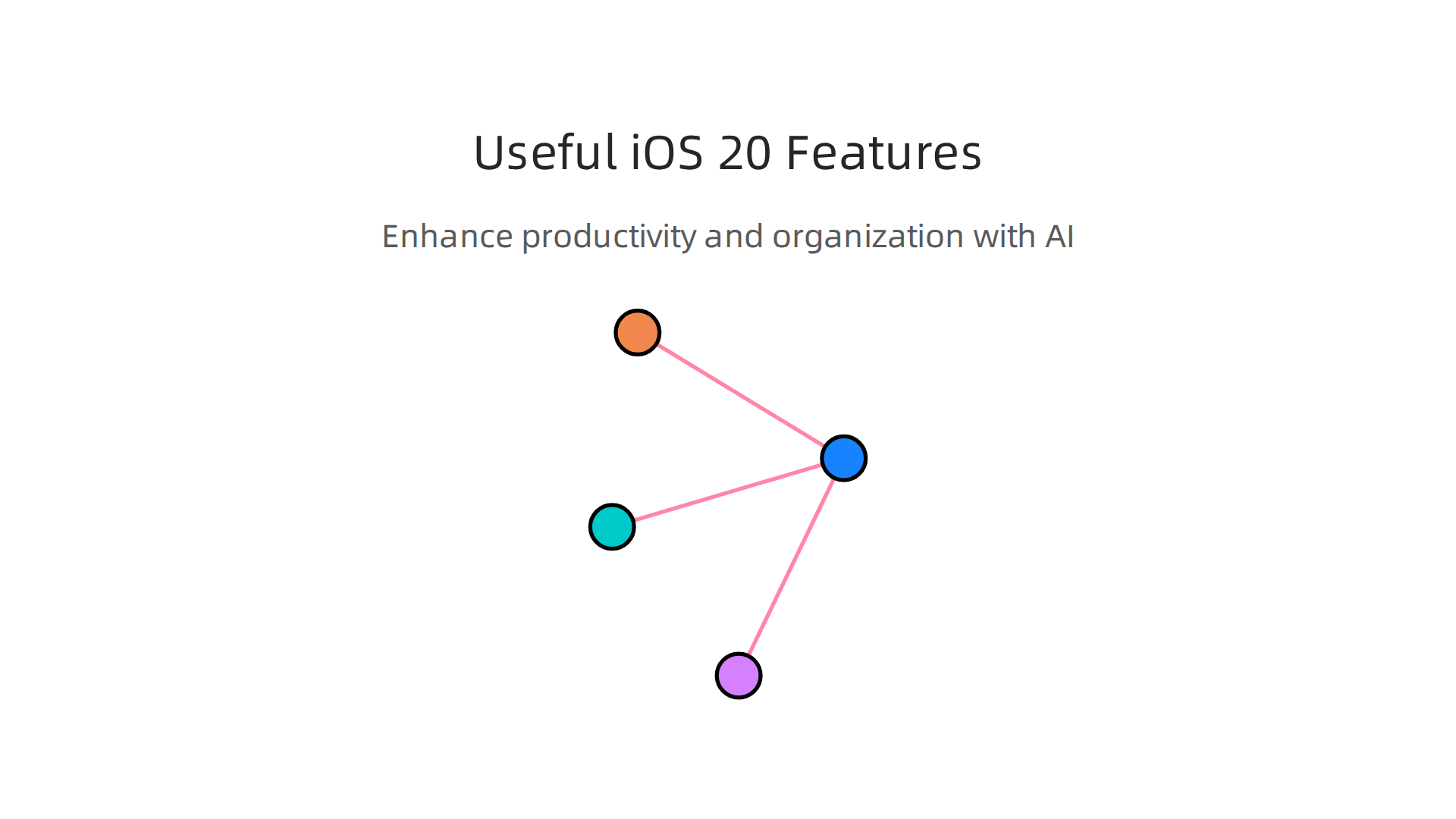 Key features of iOS 20 designed to enhance productivity and organization with deep AI integration.