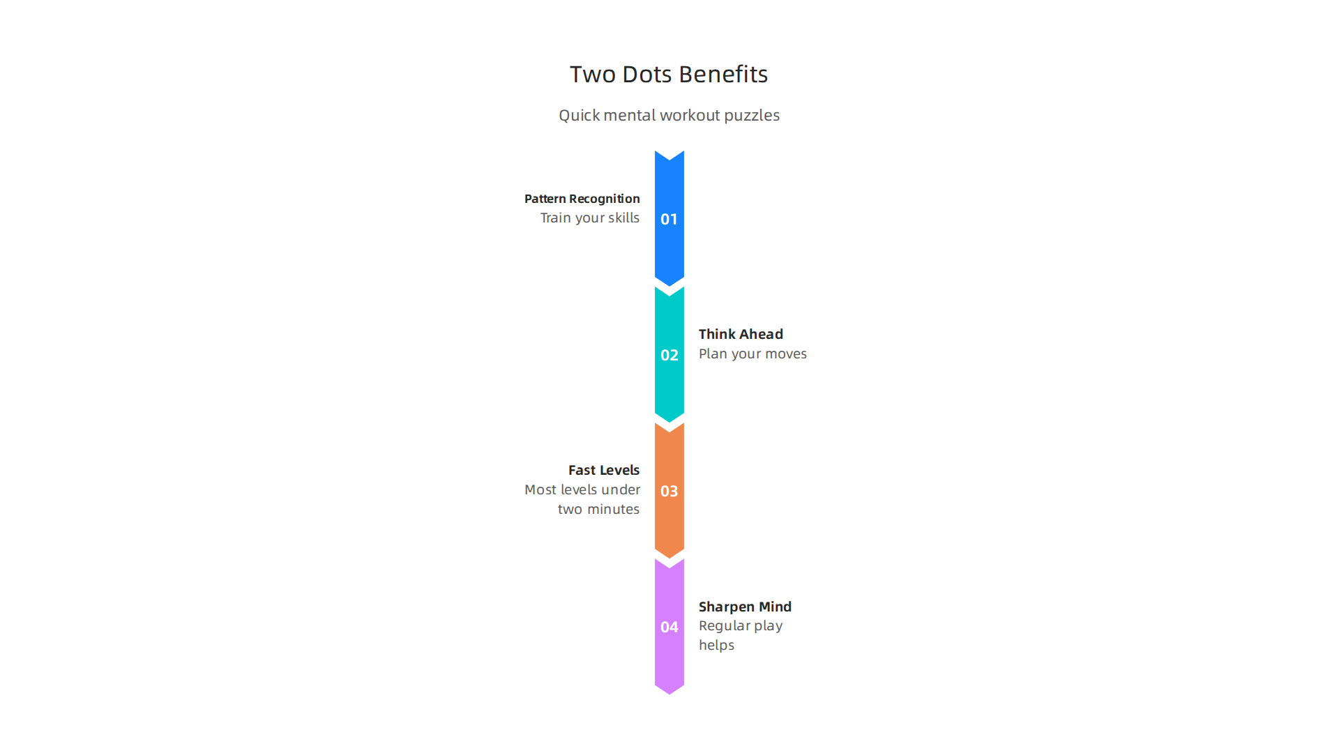Two Dots offers fast, engaging puzzles perfect for sharpening your mind in short bursts.