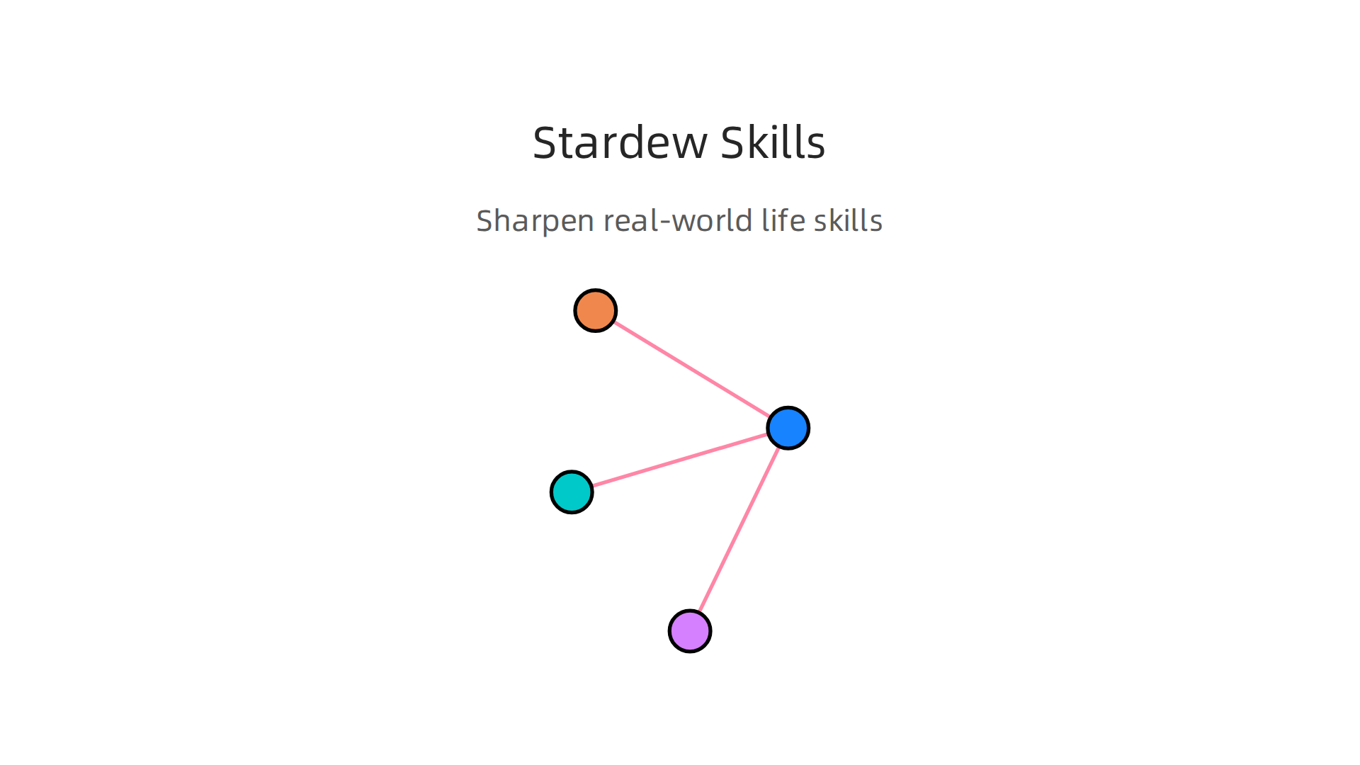 How Stardew Valley helps develop practical life skills through its engaging farming simulation.