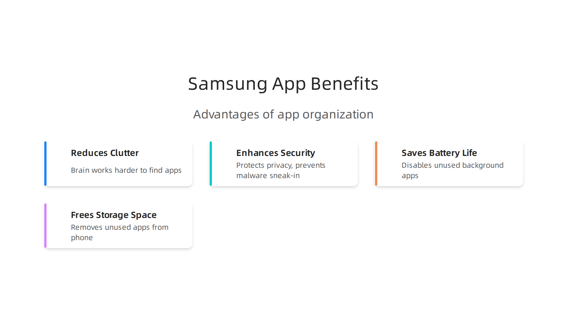 An infographic highlighting the core advantages of maintaining an organized app ecosystem on your Samsung Galaxy phone.