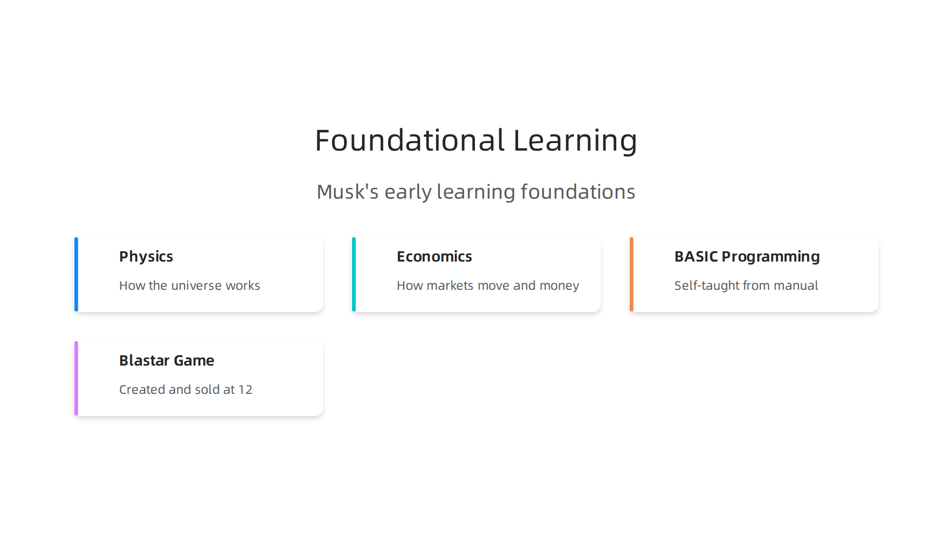 Elon Musk's early learning journey combined formal degrees with self-taught practical skills.