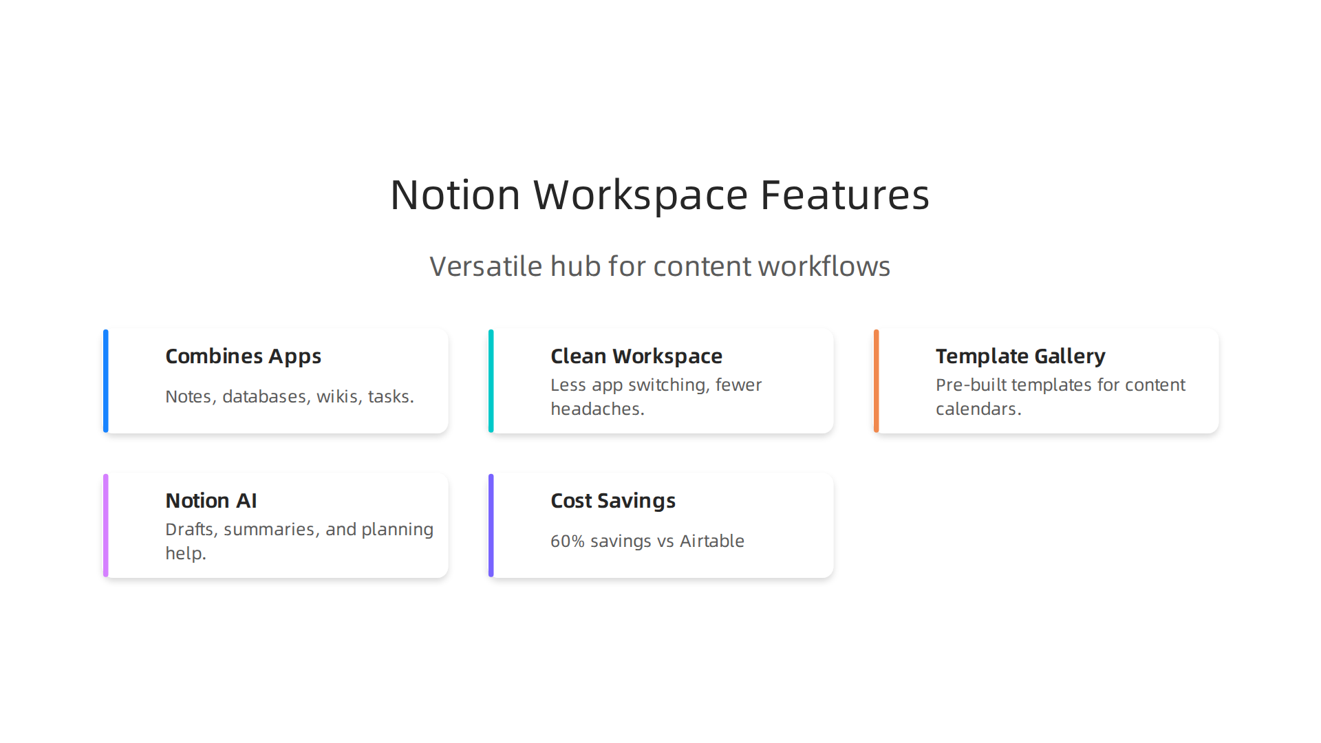 Notion serves as a versatile central hub for planning, writing, and managing content workflows.