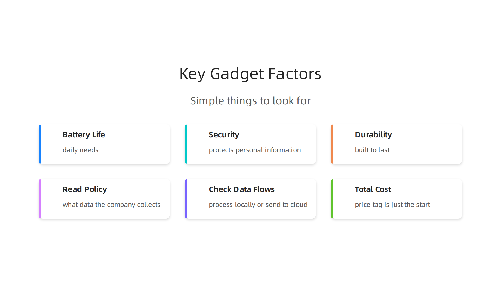 Evaluate these critical factors when selecting new consumer technology to ensure it meets your needs and expectations.