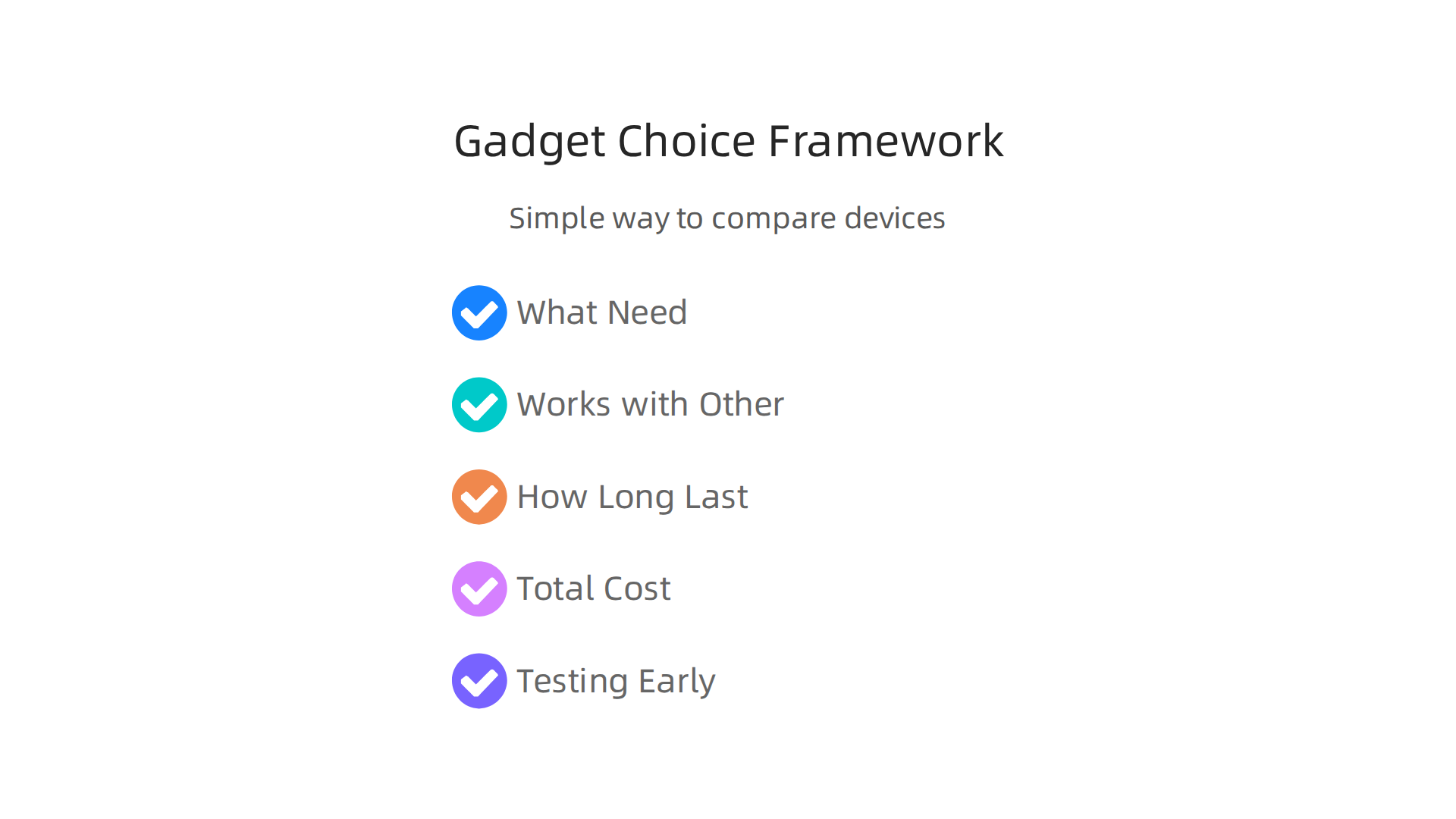 Utilize this comprehensive framework to systematically compare competing gadgets and make informed purchasing decisions.