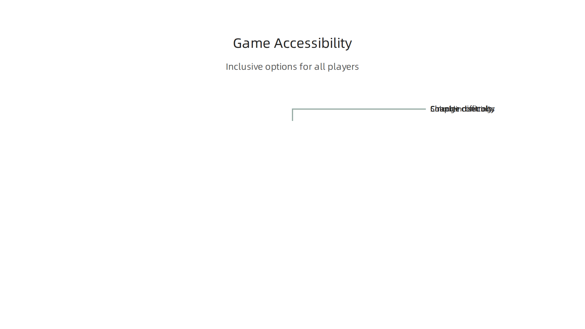 Explore essential accessibility options in games, from colorblind settings to adjustable difficulty levels.