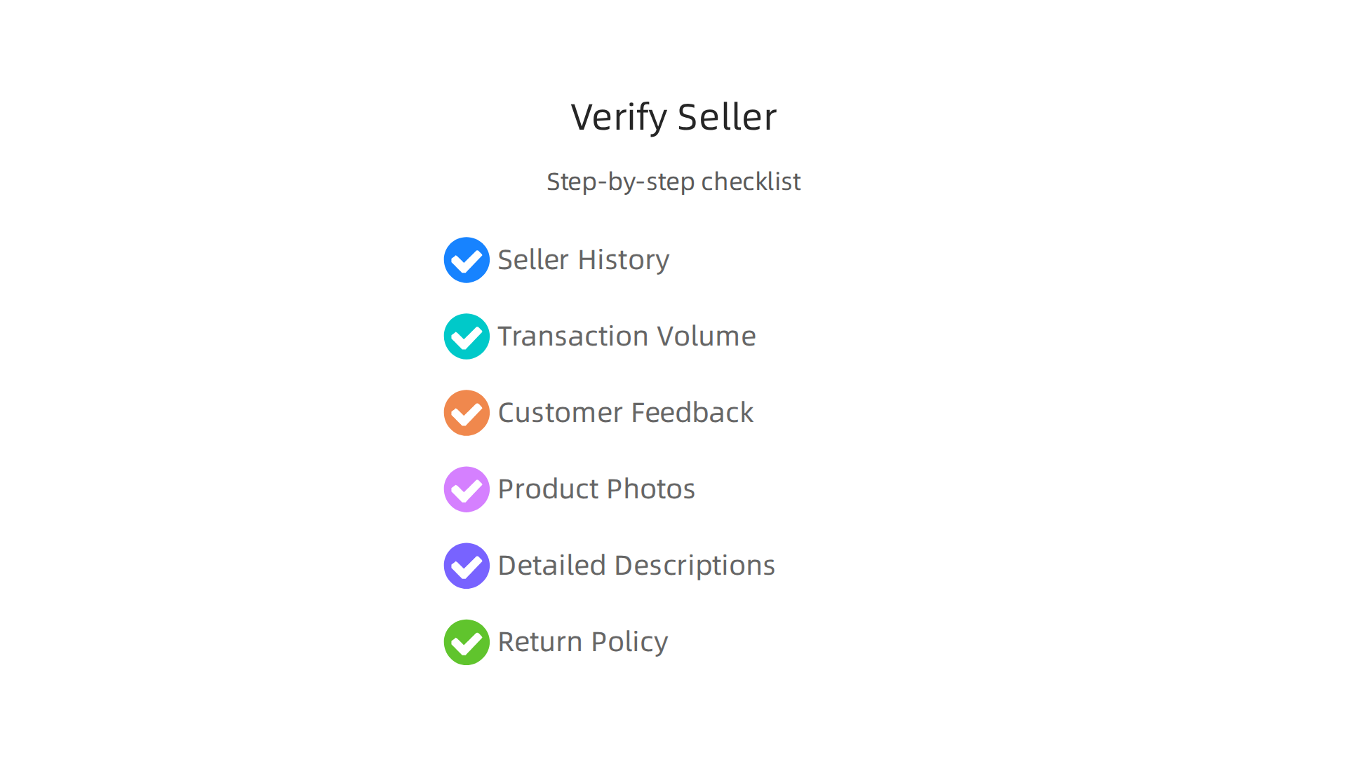 This infographic provides a step-by-step guide for buyers to assess the trustworthiness of an online seller by examining their history, product listings, and policies.
