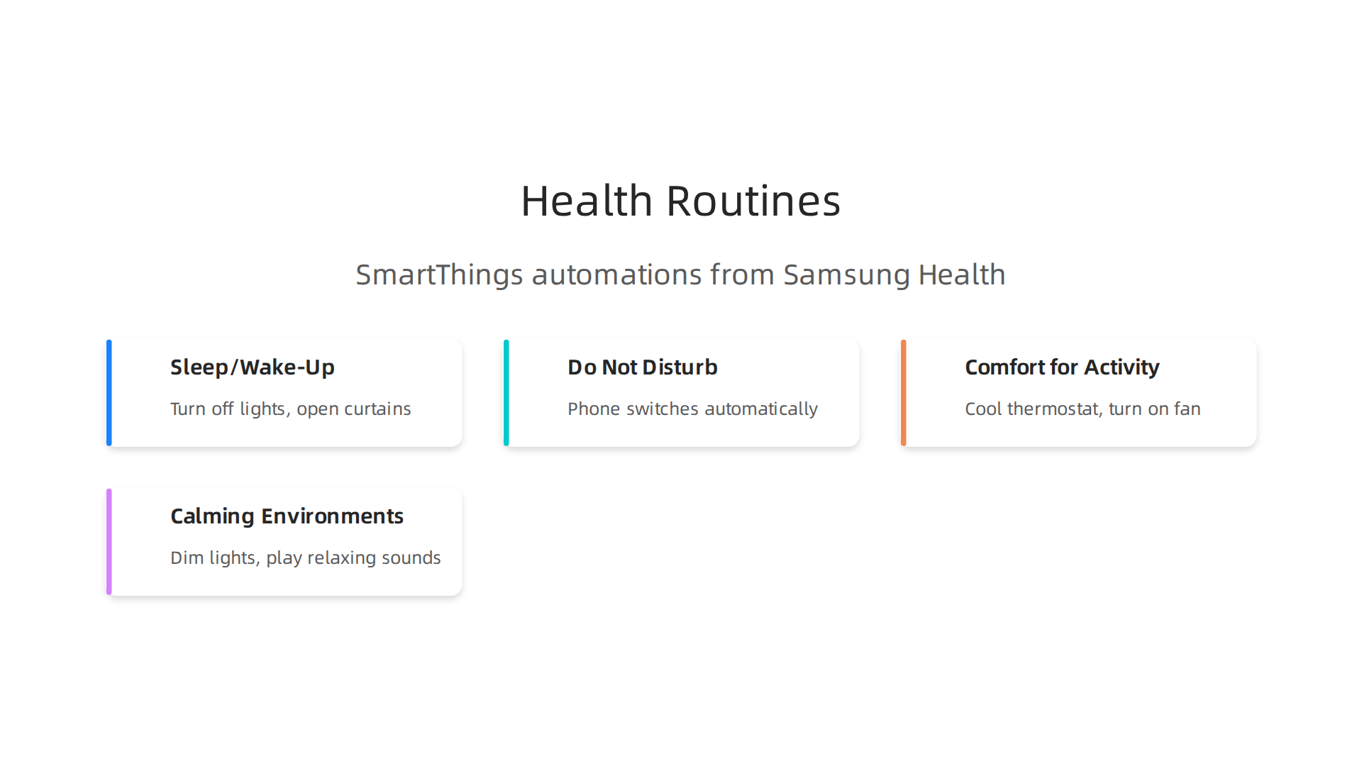 An infographic illustrating various smart home routines triggered by Samsung Health data via SmartThings, enhancing daily wellness.