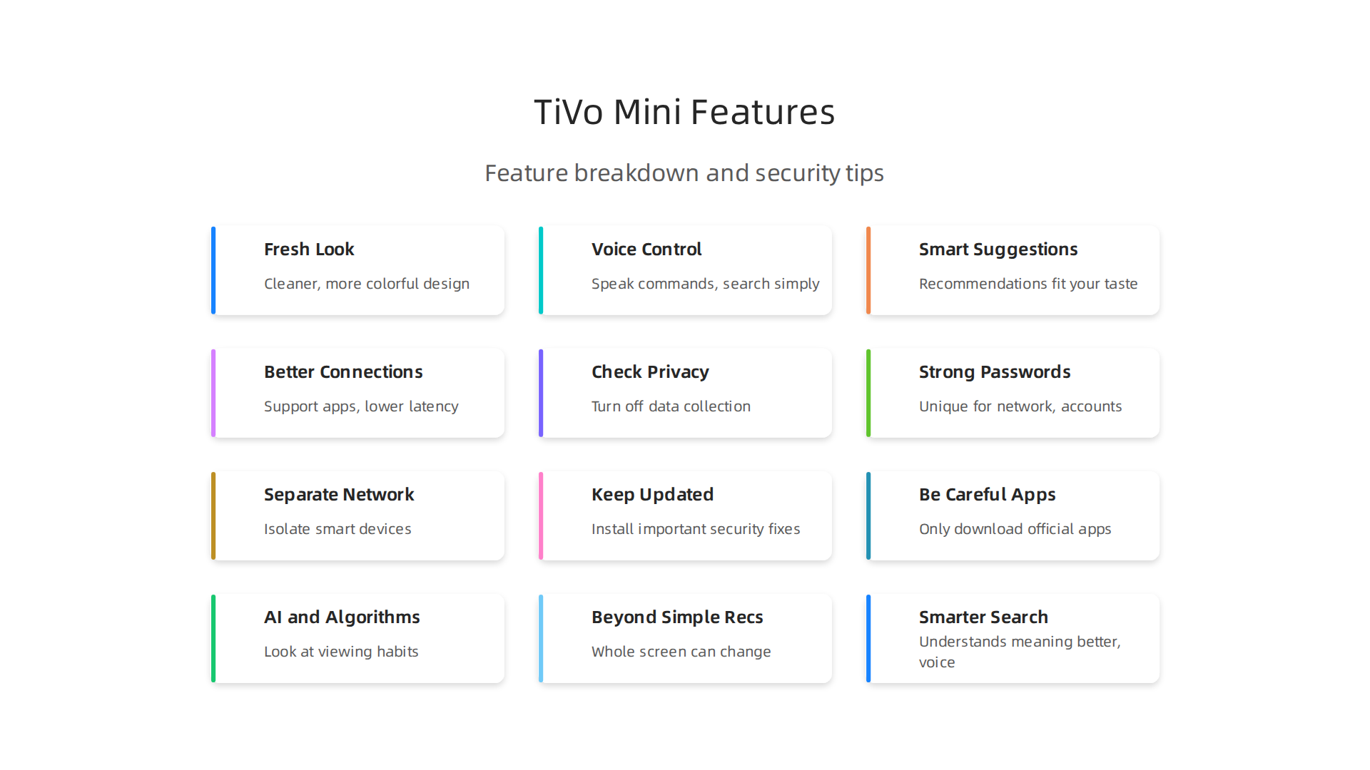 A visual breakdown of the most impactful new features introduced with the TiVo Mini's updated experience.