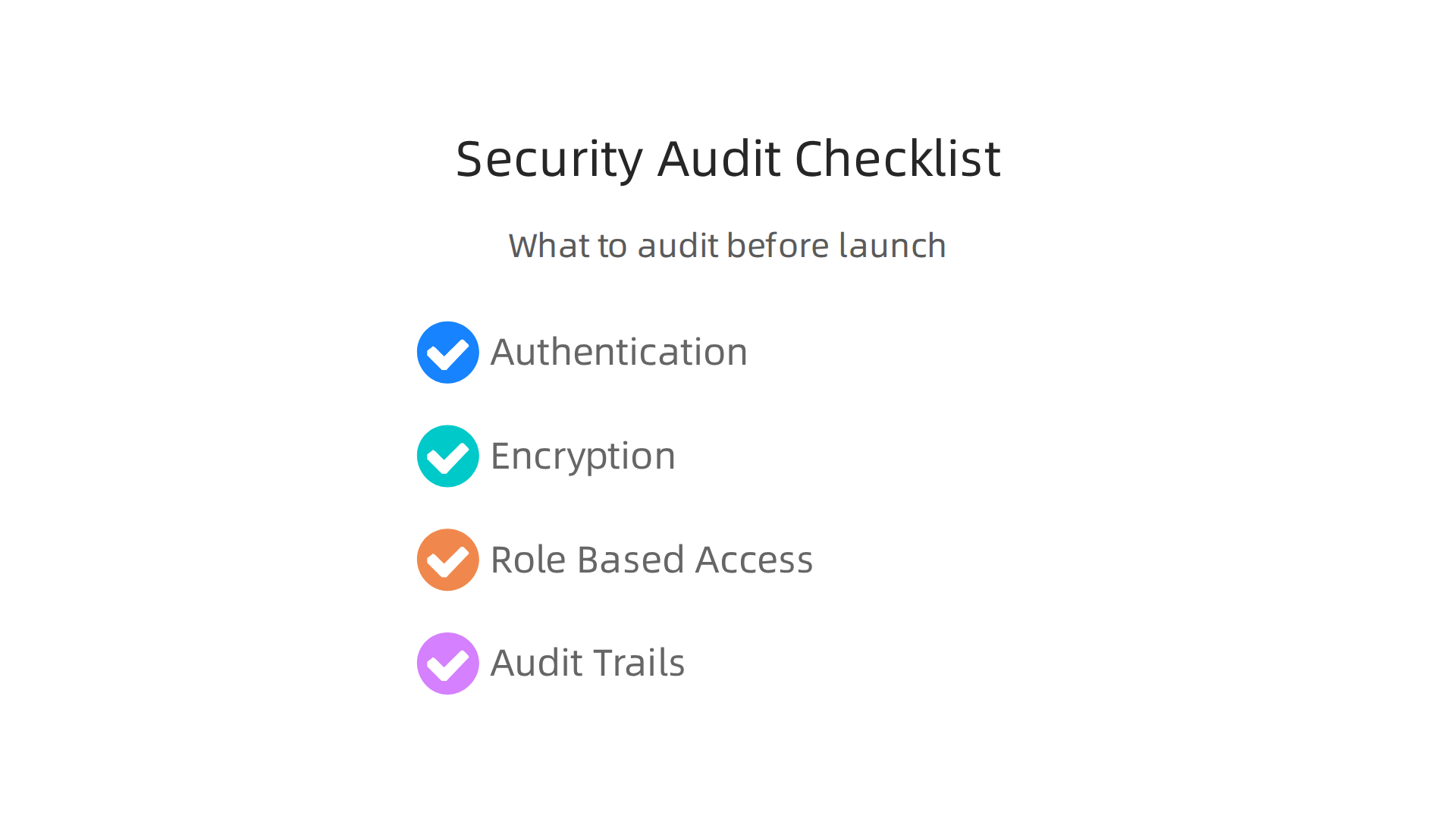Robust security controls are fundamental for protecting sensitive client data within a portal, ensuring trust and confidentiality.