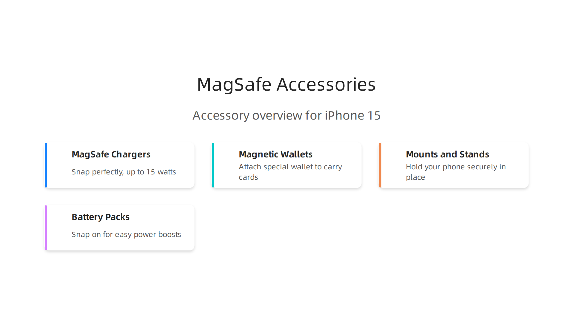 An overview of common MagSafe accessories designed to work seamlessly with iPhone 15 cases.