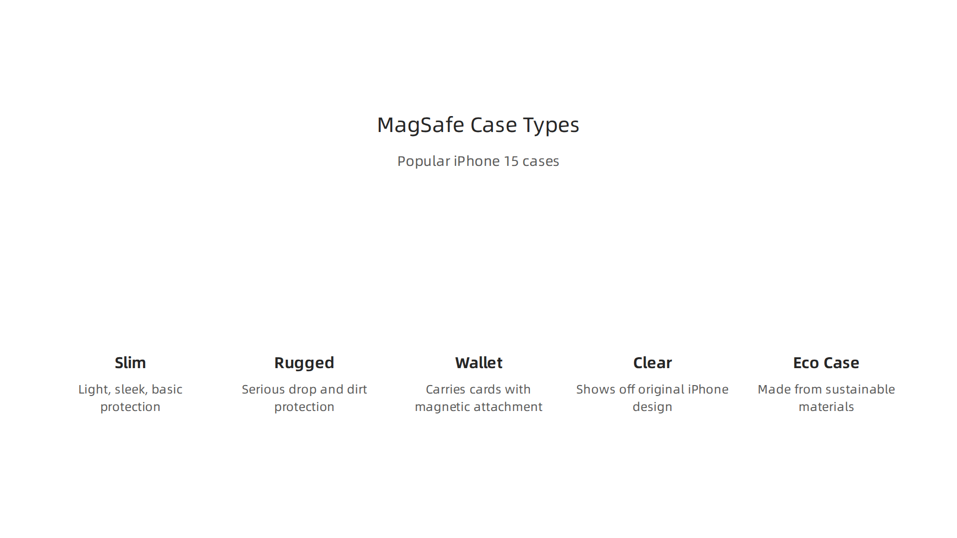 A visual guide to popular MagSafe iPhone 15 case types, each with unique benefits.