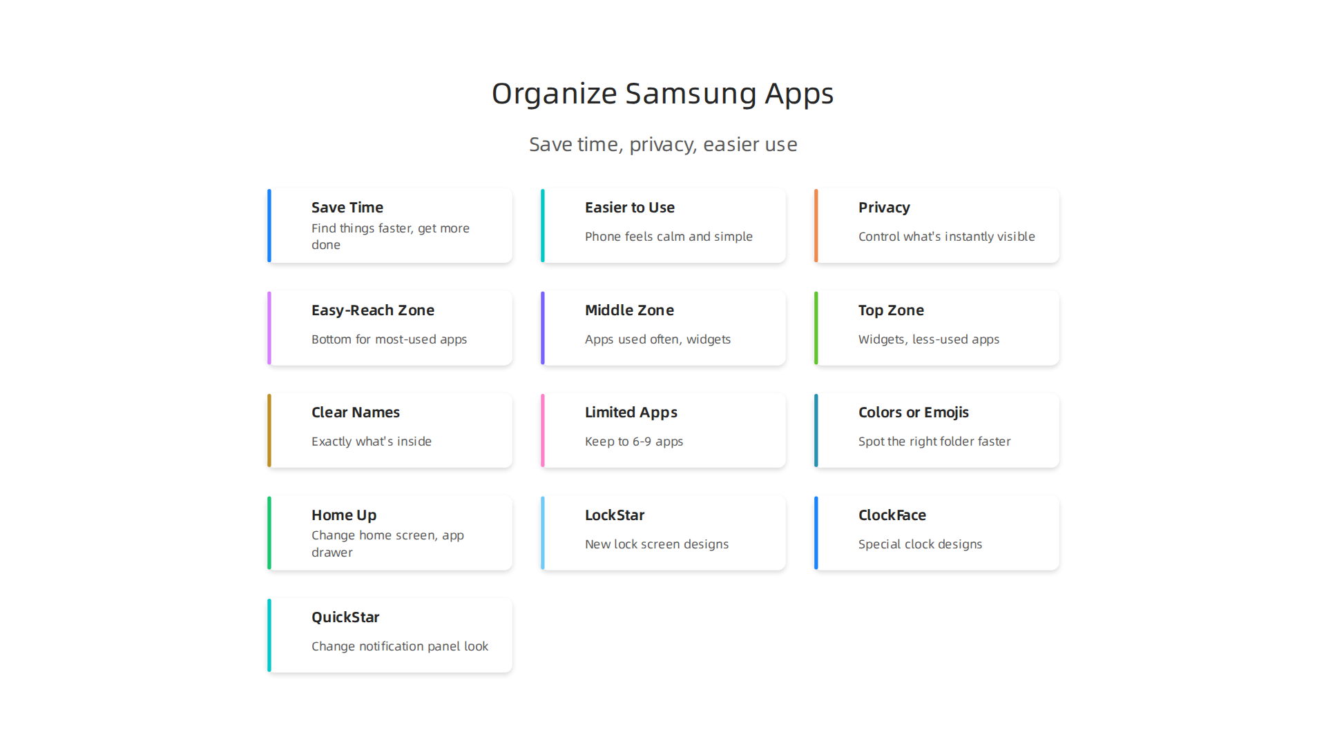 Discover the key advantages of a well-organized Samsung phone home screen, from saving time to boosting privacy.