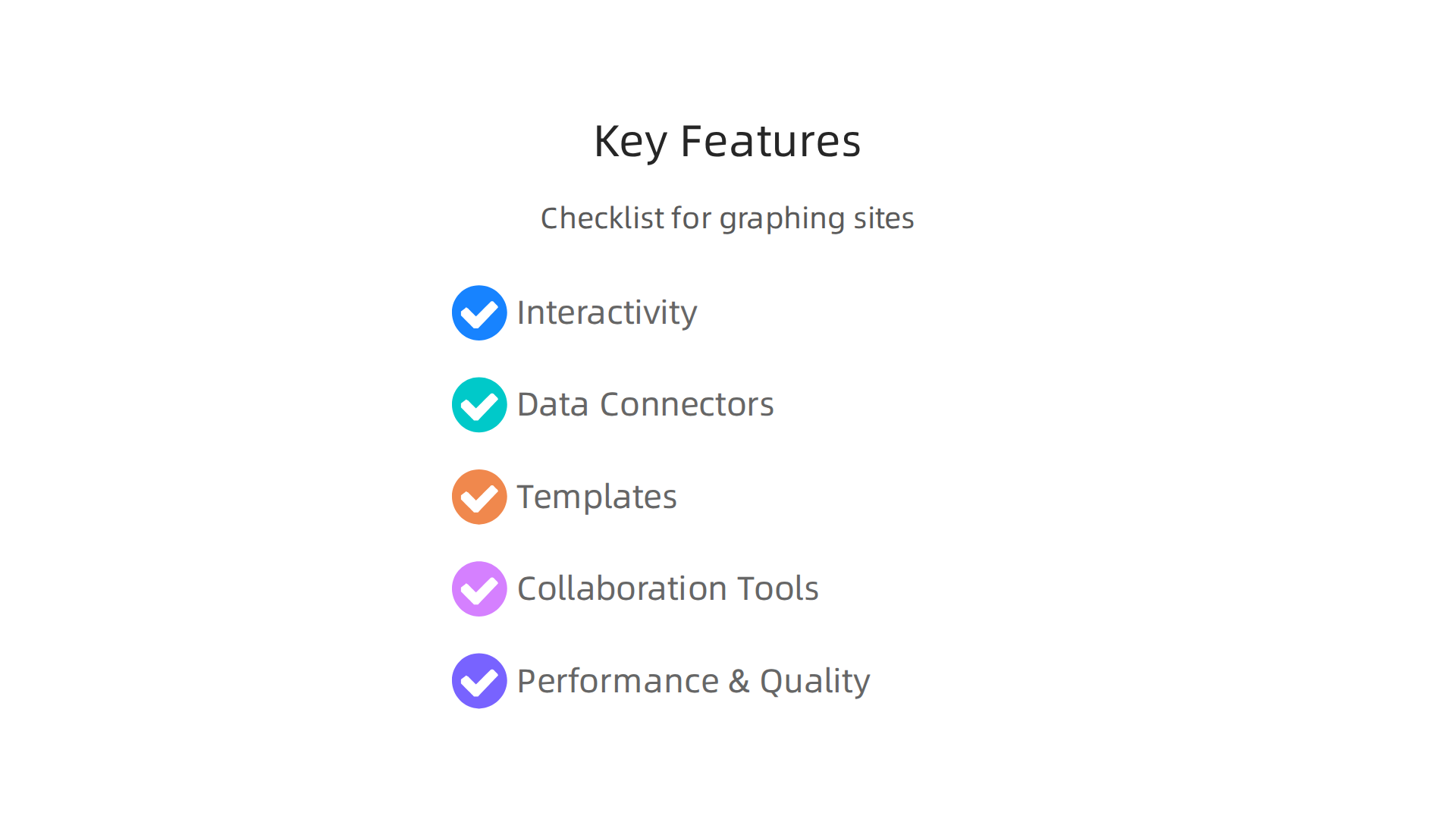 A checklist of essential features to consider when evaluating and selecting a graphing website for optimal performance.