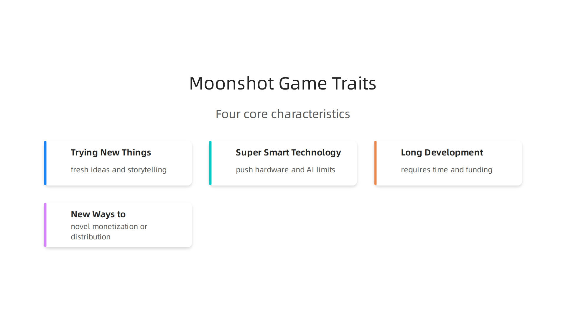 An infographic detailing the four core characteristics that define a moonshot game, from experimental scope to novel monetization.