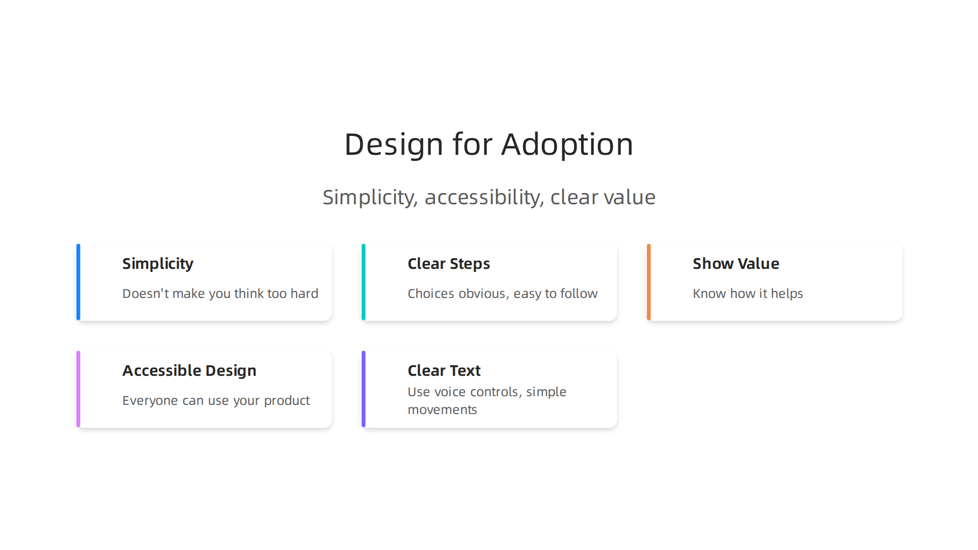 Essential design principles for ensuring new products are simple, accessible, and provide clear value.