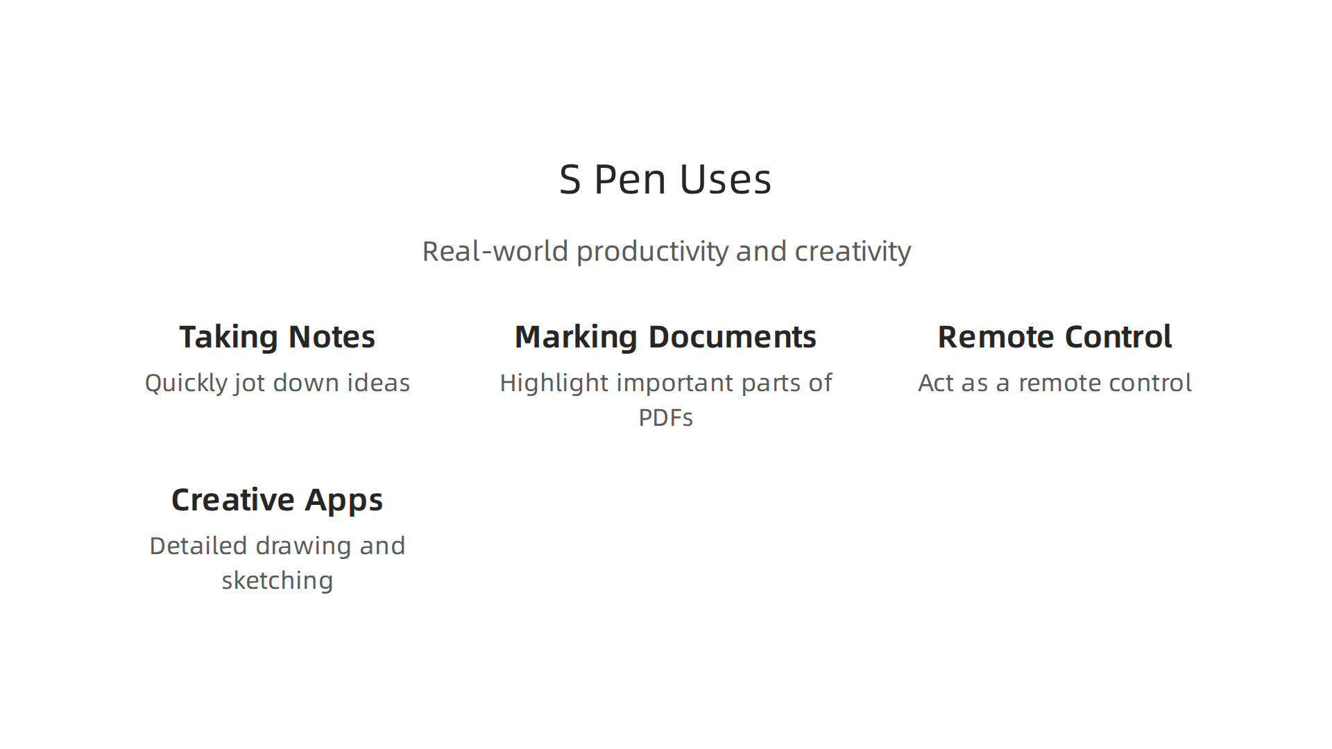 Various real-world applications and features of the S Pen to enhance productivity and creativity.