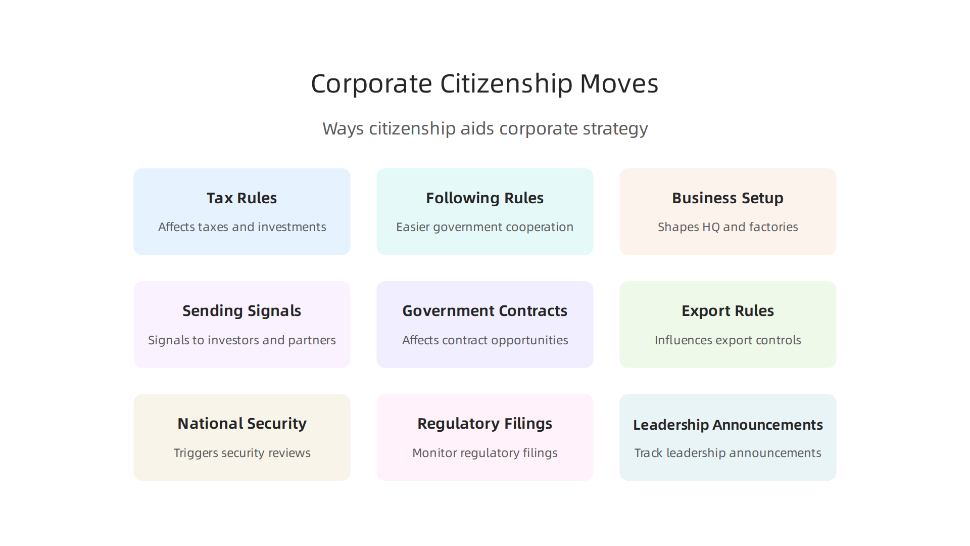 Exploring how a leader's citizenship decisions can strategically benefit their companies.