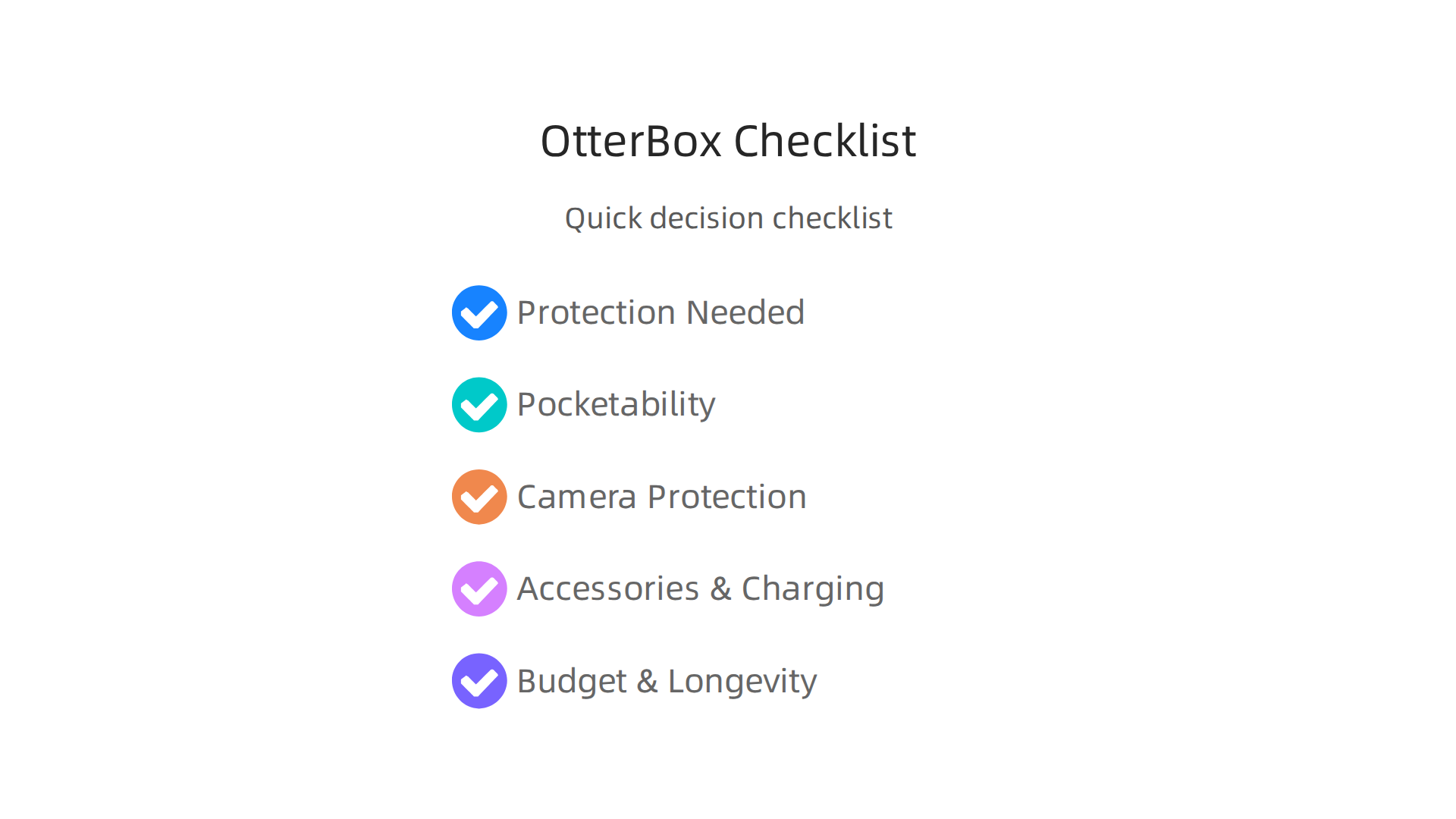 A practical checklist to guide users in selecting the ideal OtterBox case for their iPhone 16 Pro Max and lifestyle.